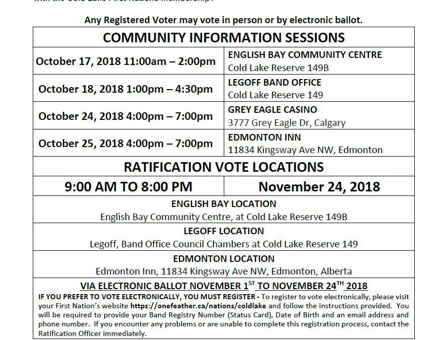 Notice of CLFN Community Ratification Vote, November 24 2018